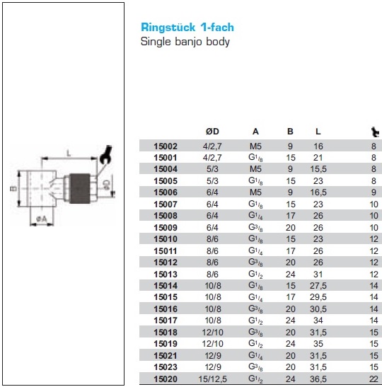ubl_shop.Models.CategoryImage